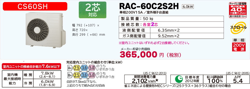 型式：RAC-60C2S2H